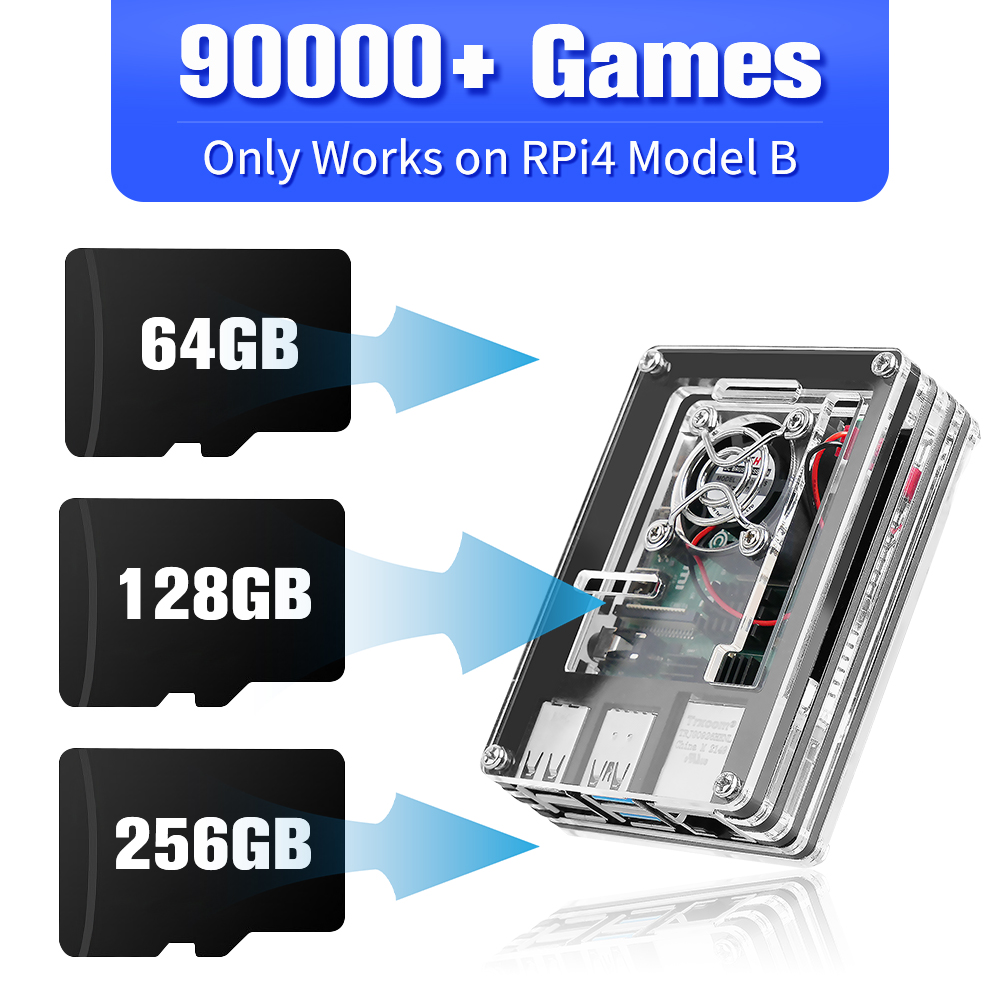 Memory Card Ps1 - Karta z grami na Raspberry Pi
