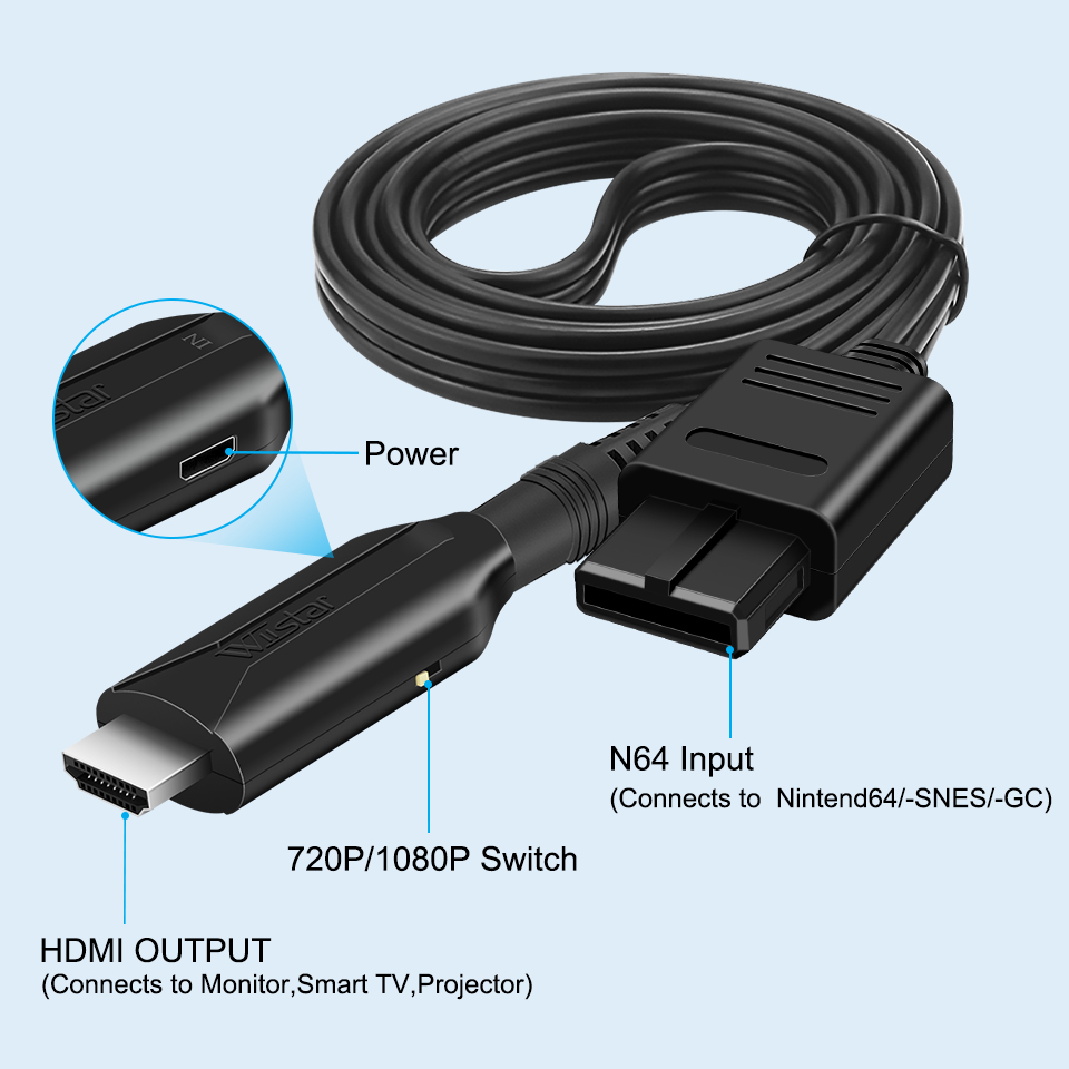 Adapter konwertera kabla zgodn – Retro Gaming Cables recenzja i cena