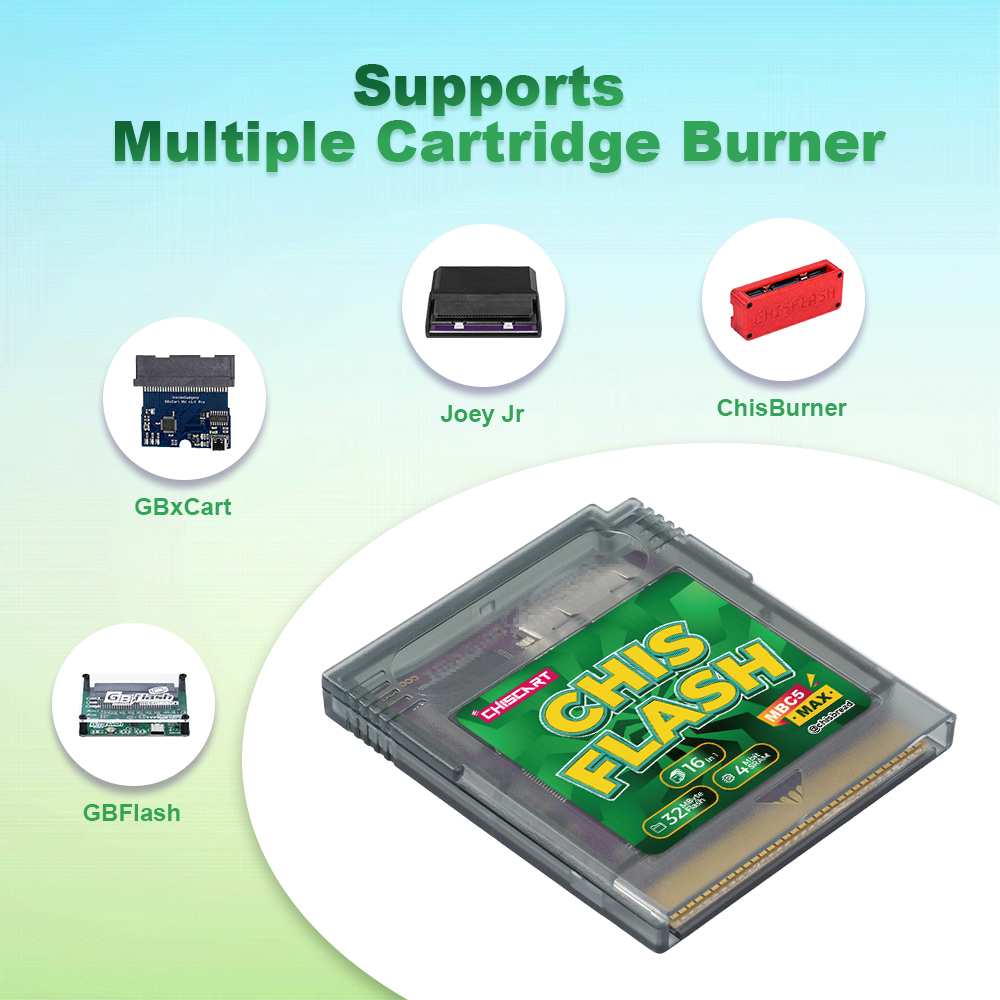 Chiscart MBC5 MAX V1.22 4Mbit  – Rom Cartridge Flash recenzja i cena