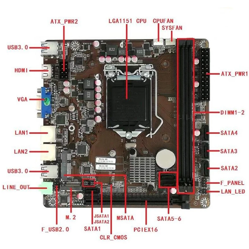 Płyta główna B365 Mini-ITX LGA – Intel Cpu Core I7 recenzja i cena