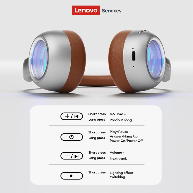 Słuchawki Lenovo LS101 Retro M – Retro Gaming Cables recenzja i cena