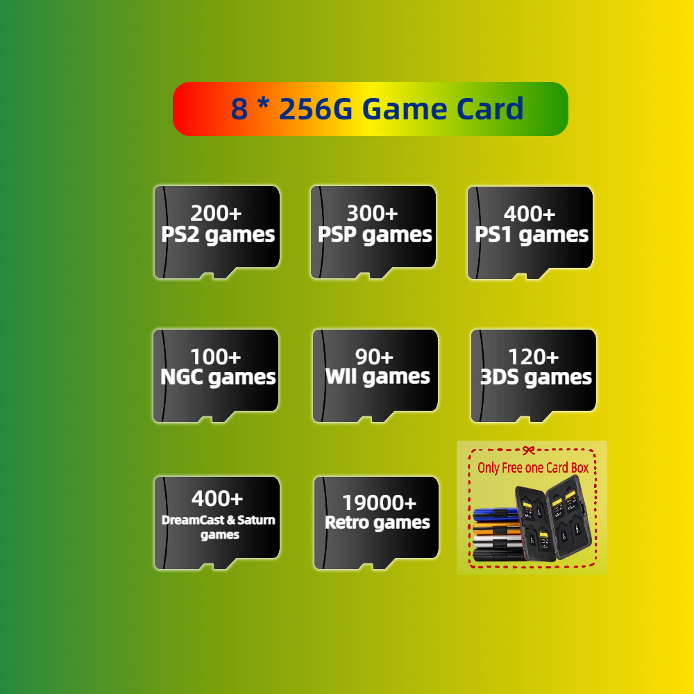 Karta do gry Ayn Odin 2 Odin2  – Memory Card Ps1 recenzja i cena